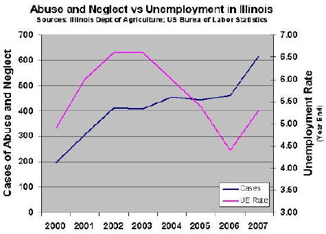 2013 Illinois unemployment tax base | Workers Blog